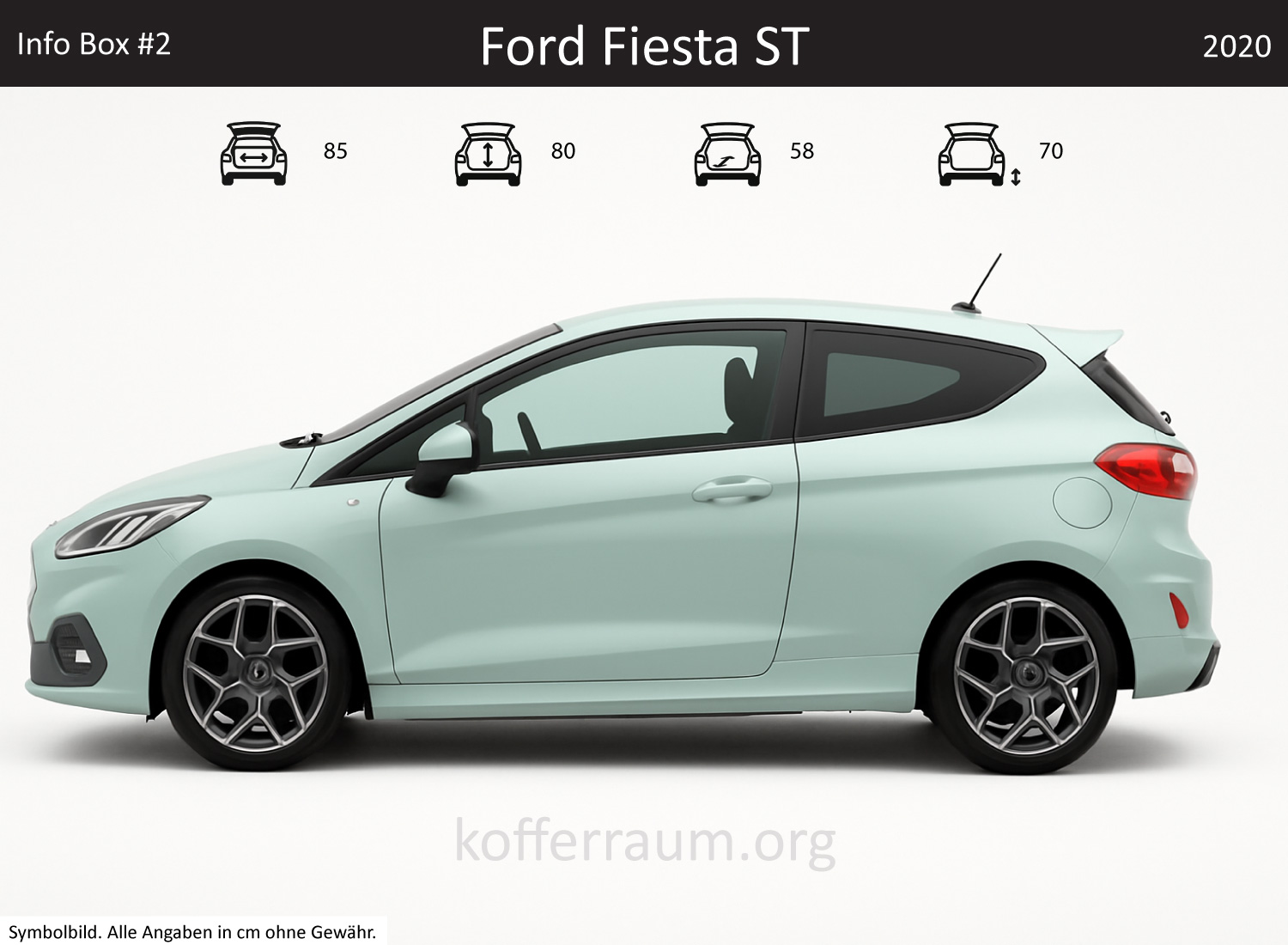 Ford Fiesta ST Kofferraum Maße