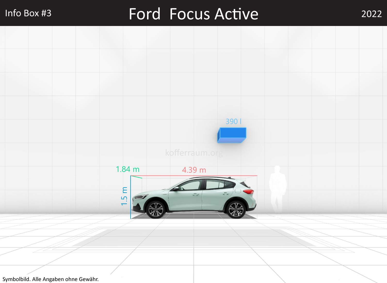 Ford Focus Active: Kofferraumvolumen und Abmessungen