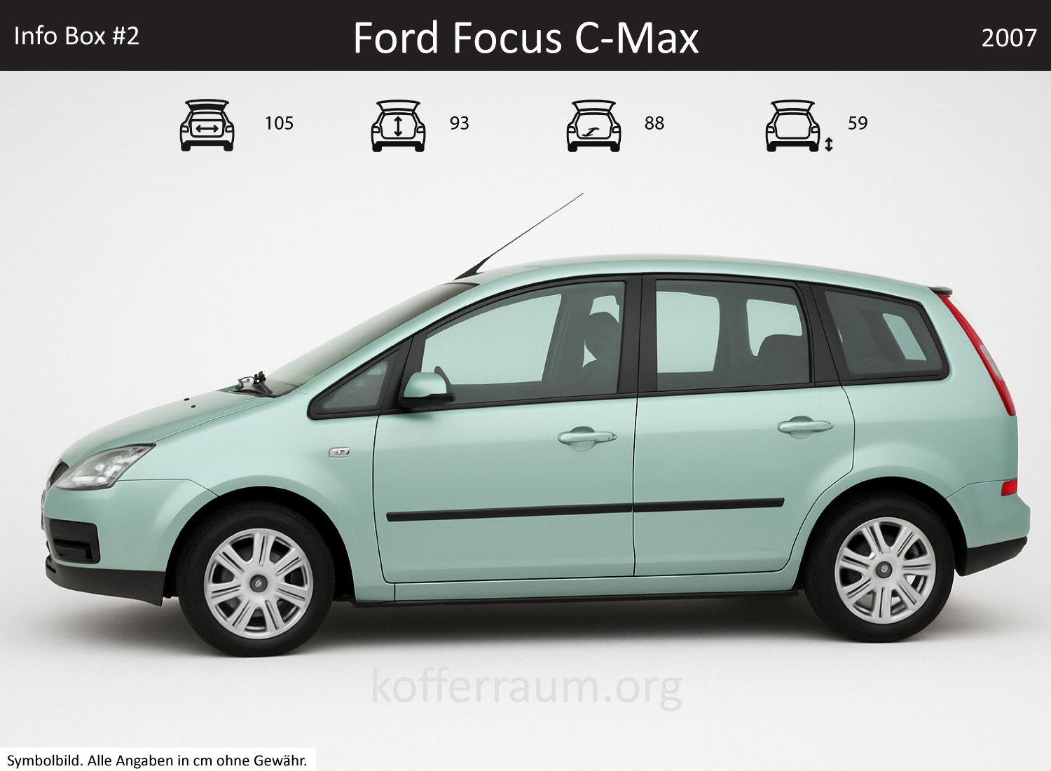 Ford Focus C-Max Kofferraum Maße