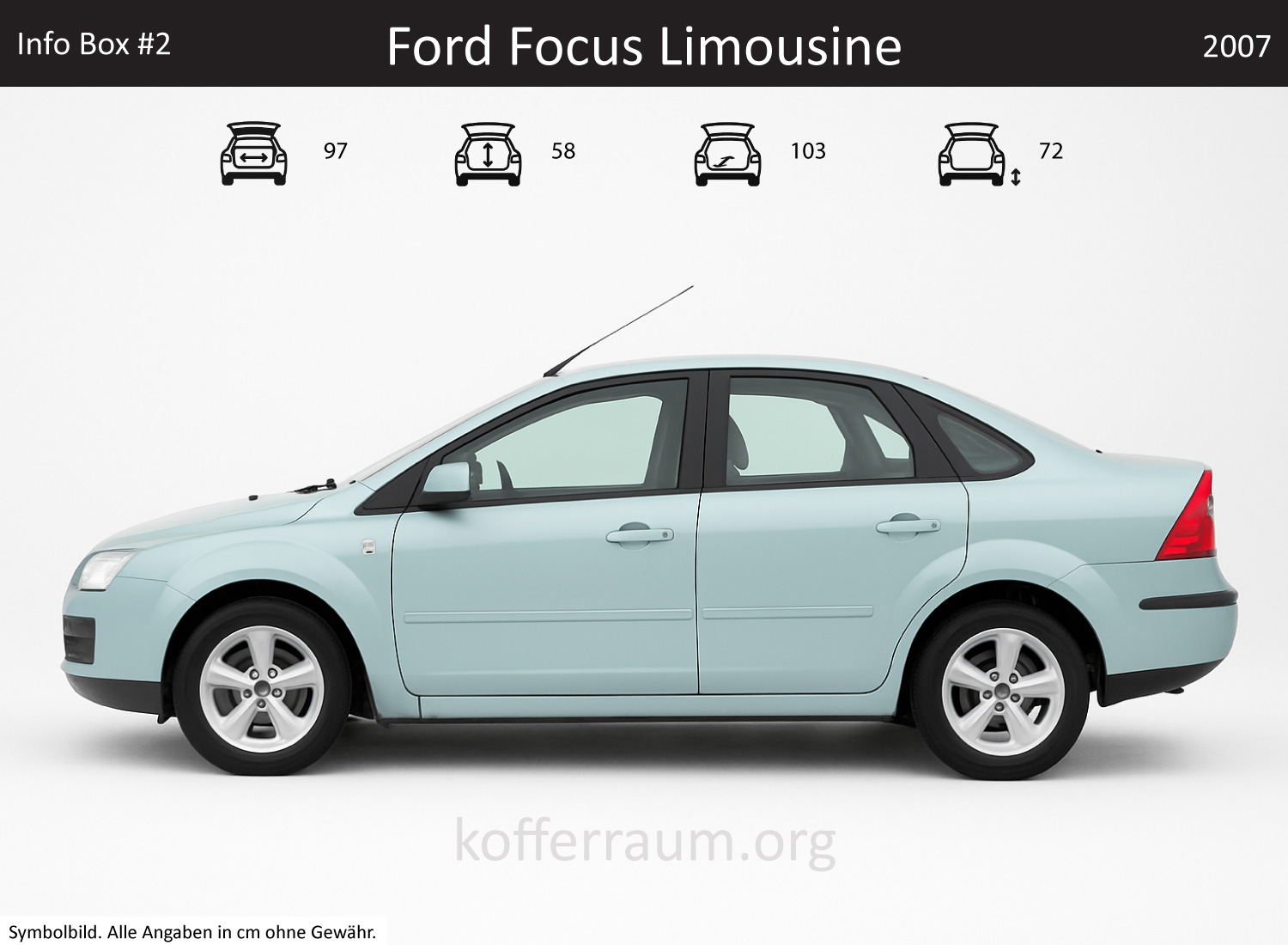 Ford Focus Limousine Kofferraum Maße