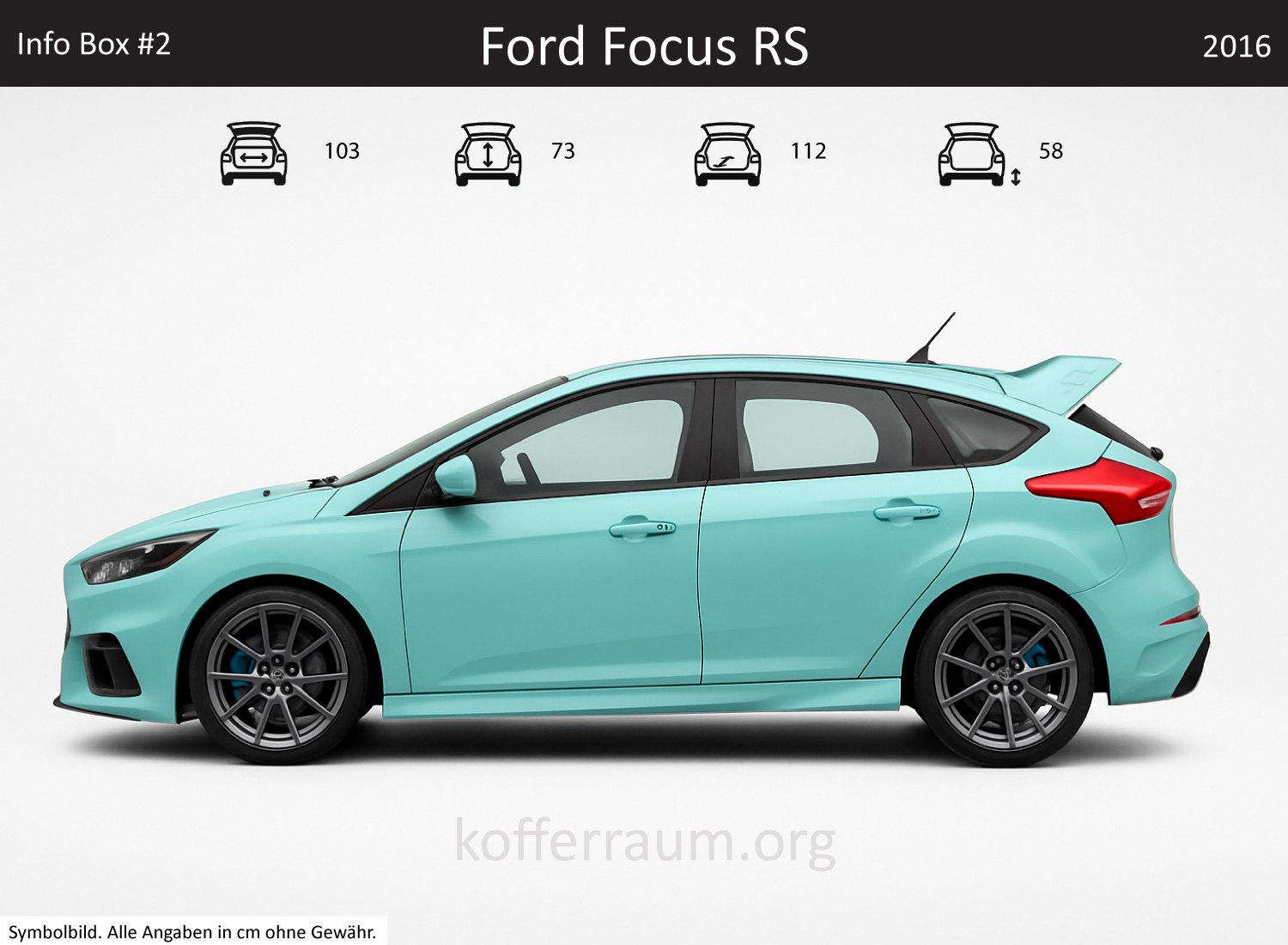 Ford Focus RS Kofferraum Maße