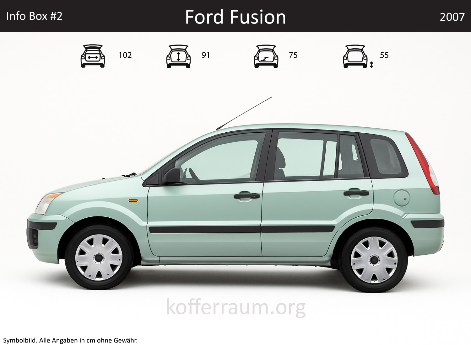 Ford Fusion Kofferraum Maße