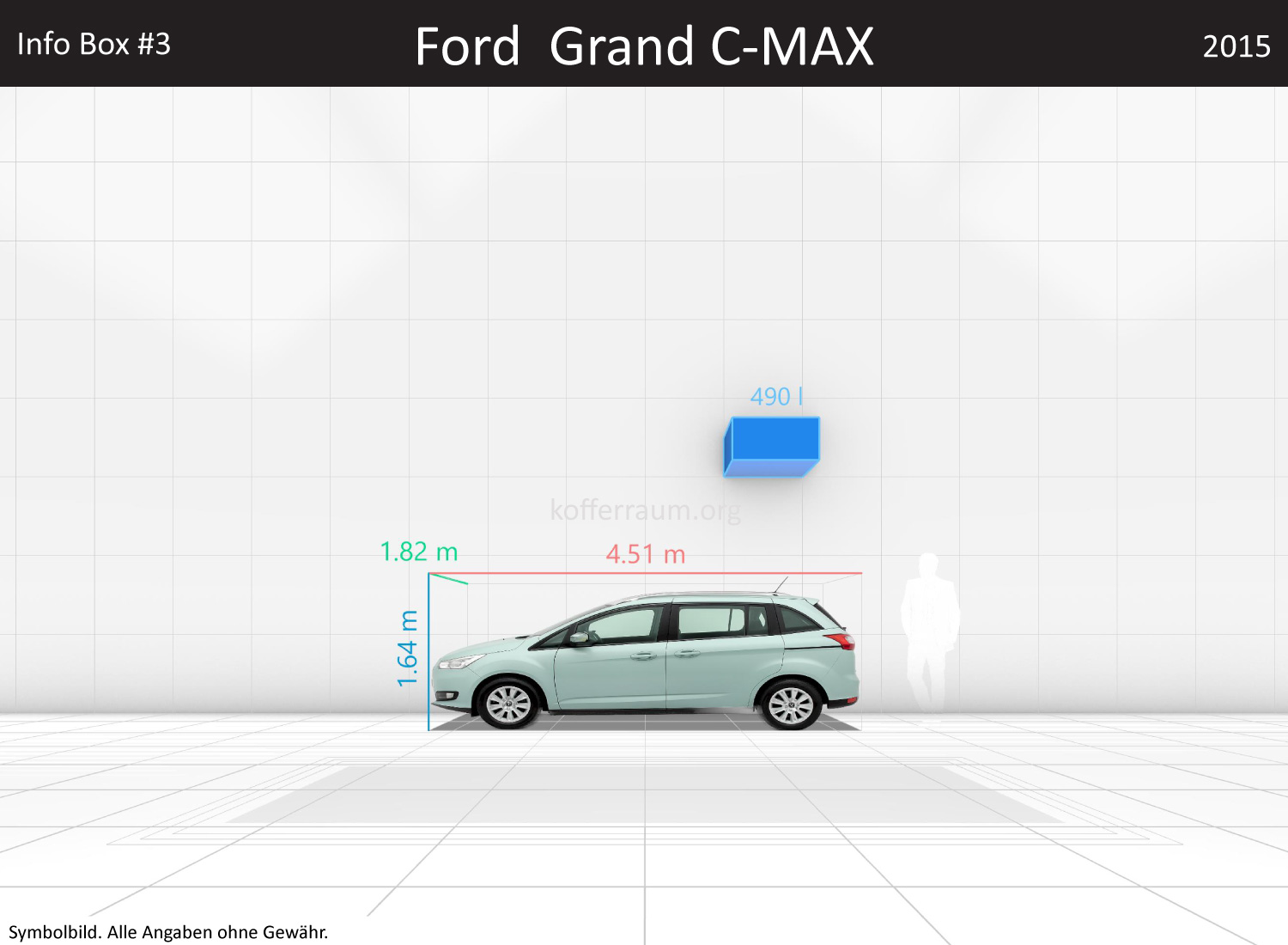 Ford Grand C-MAX: Kofferraumvolumen und Abmessungen