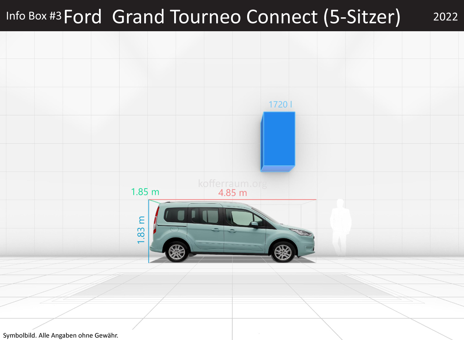 Ford Grand Tourneo Connect (5-Sitzer): Kofferraumvolumen und Abmessungen 3 Ford Grand Tourneo Connect (5-Sitzer): Kofferraumvolumen und Abmessungen