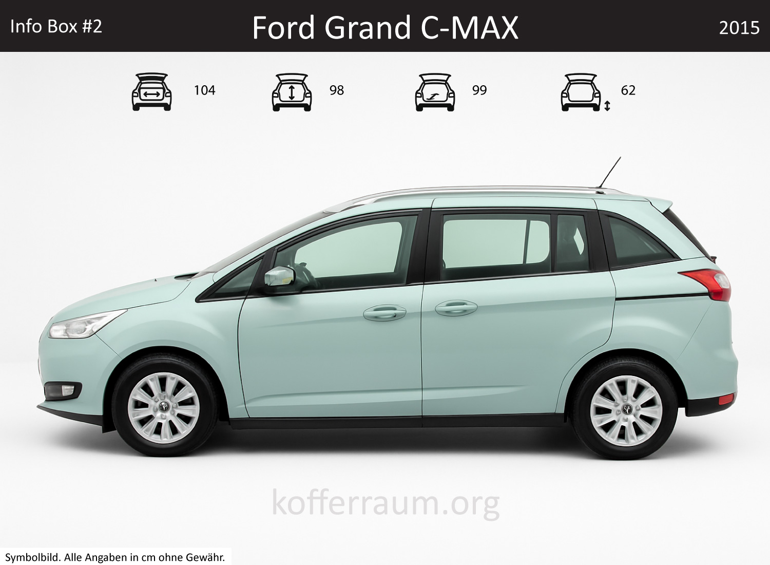 Ford Grand C-MAX Kofferraum Maße