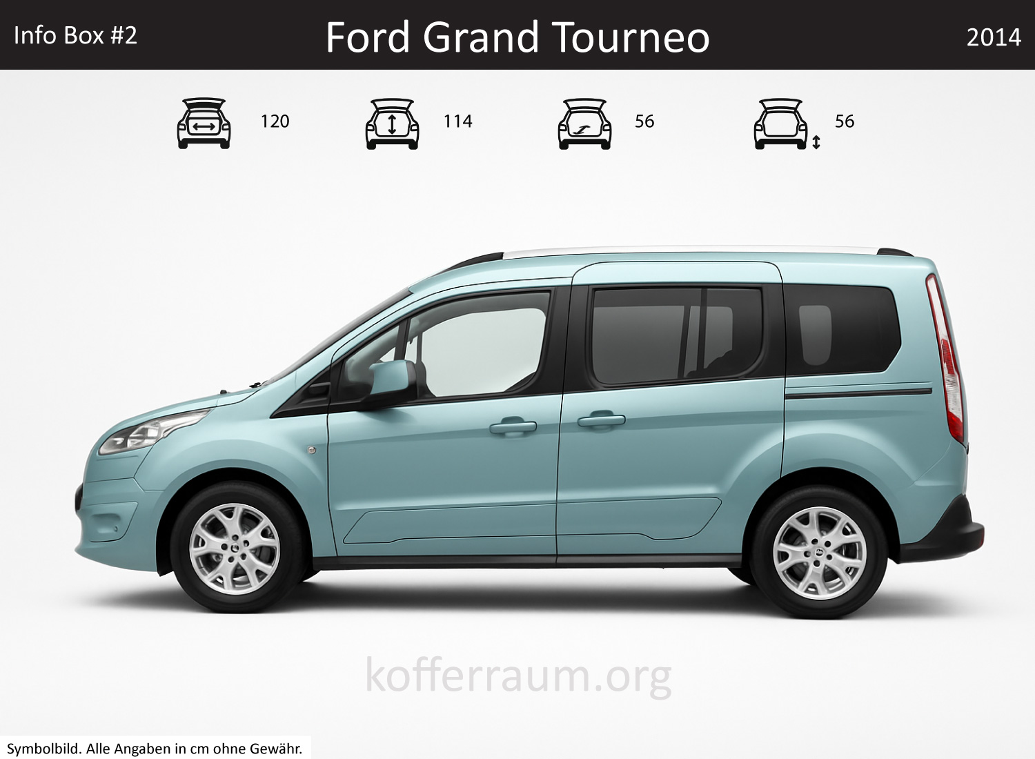 Ford Grand Tourneo Kofferraum Maße