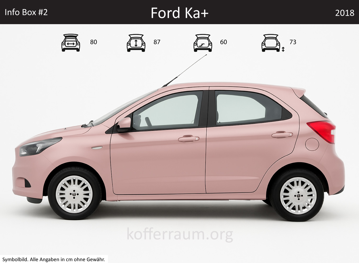 Ford Ka+ Kofferraum Maße