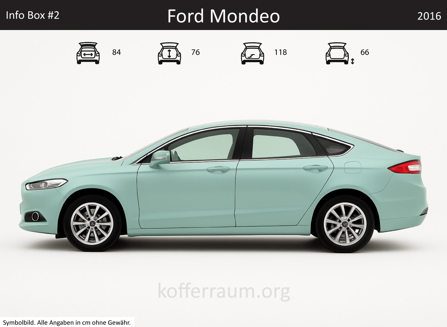 Ford Mondeo Kofferraum Maße