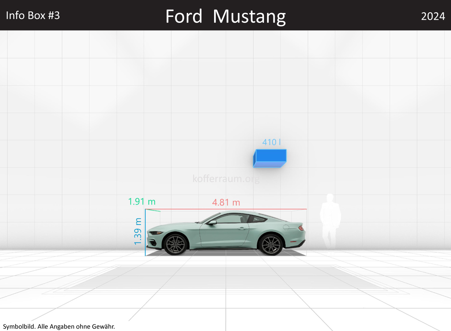 Ford Mustang: Kofferraumvolumen und Abmessungen 3 Ford Mustang: Kofferraumvolumen und Abmessungen