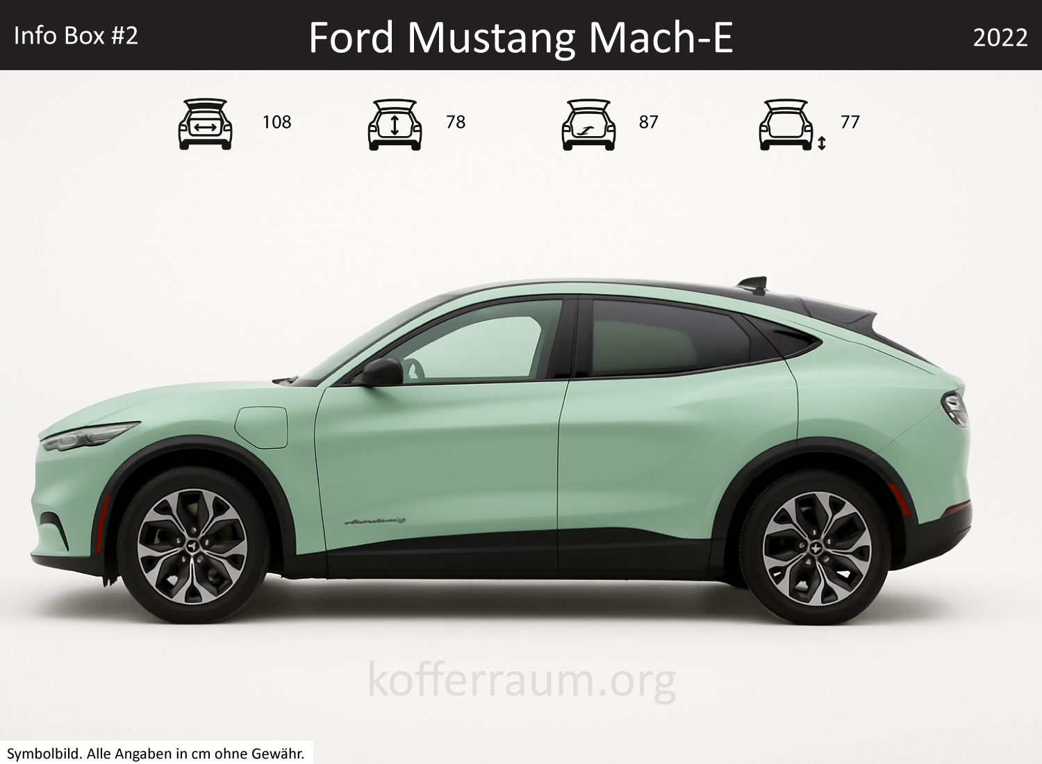 Ford Mustang Mach-E Kofferraum Maße