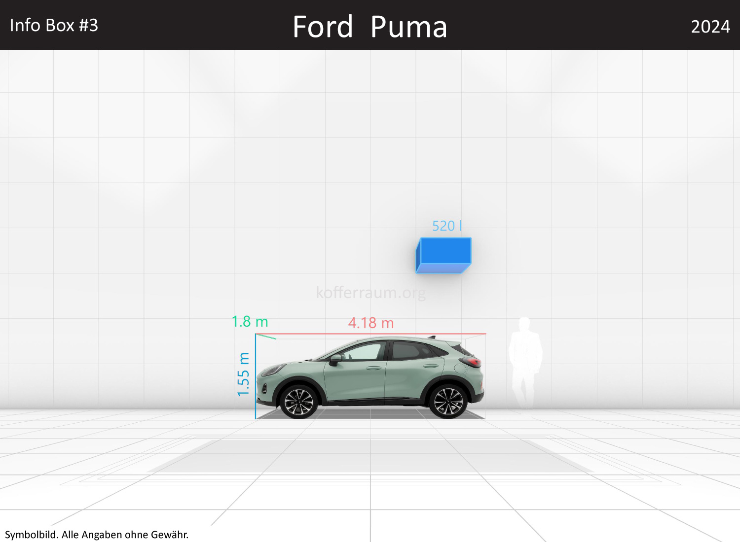 Ford Puma: Kofferraumvolumen und Abmessungen 3 Ford Puma: Kofferraumvolumen und Abmessungen