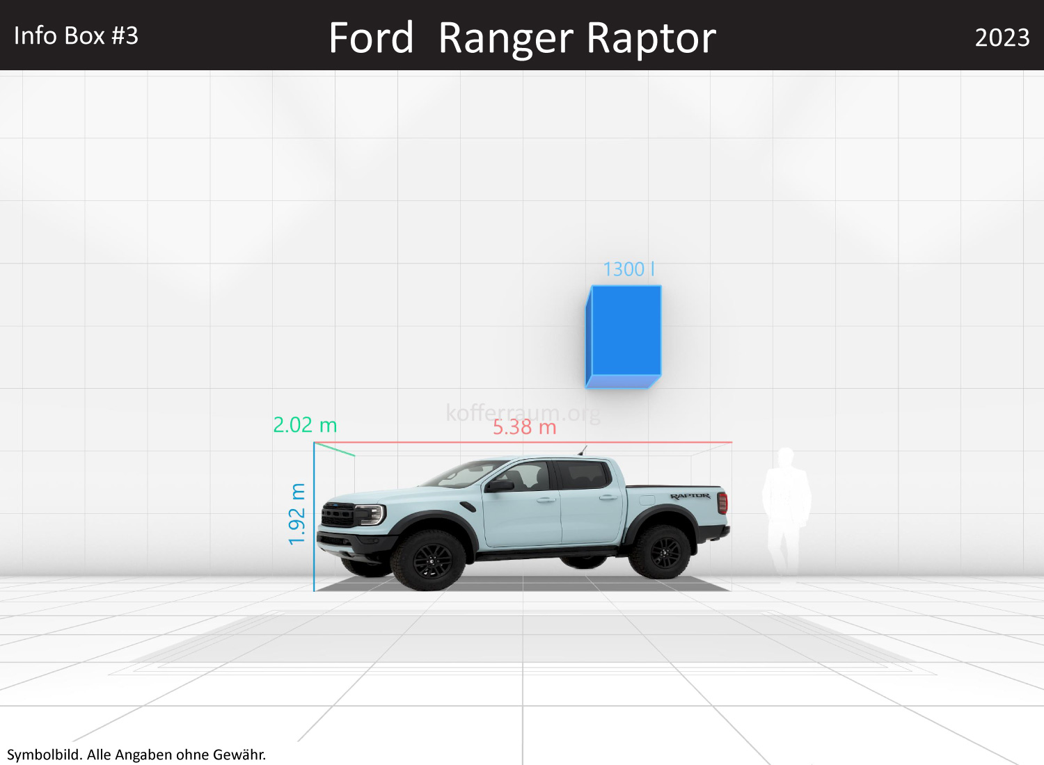 Ford Ranger Raptor: Kofferraumvolumen und Abmessungen 3 Ford Ranger Raptor: Kofferraumvolumen und Abmessungen