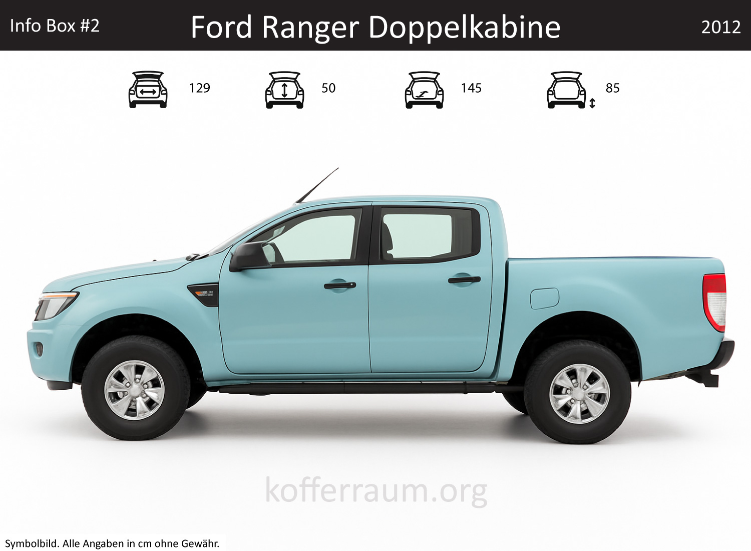 Ford Ranger Doppelkabine Kofferraum Maße