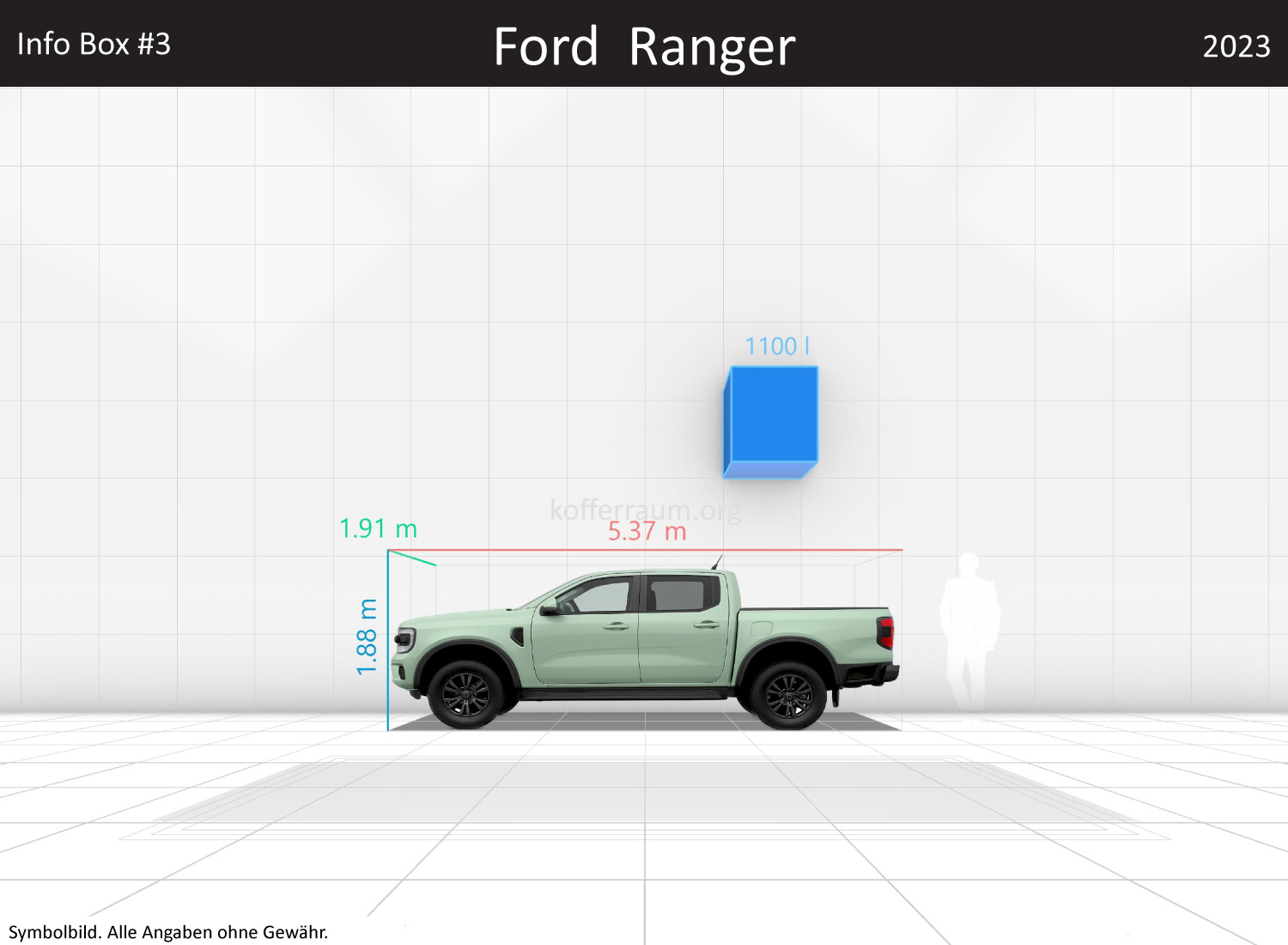 Ford Ranger: Kofferraumvolumen und Abmessungen 3 Ford Ranger: Kofferraumvolumen und Abmessungen