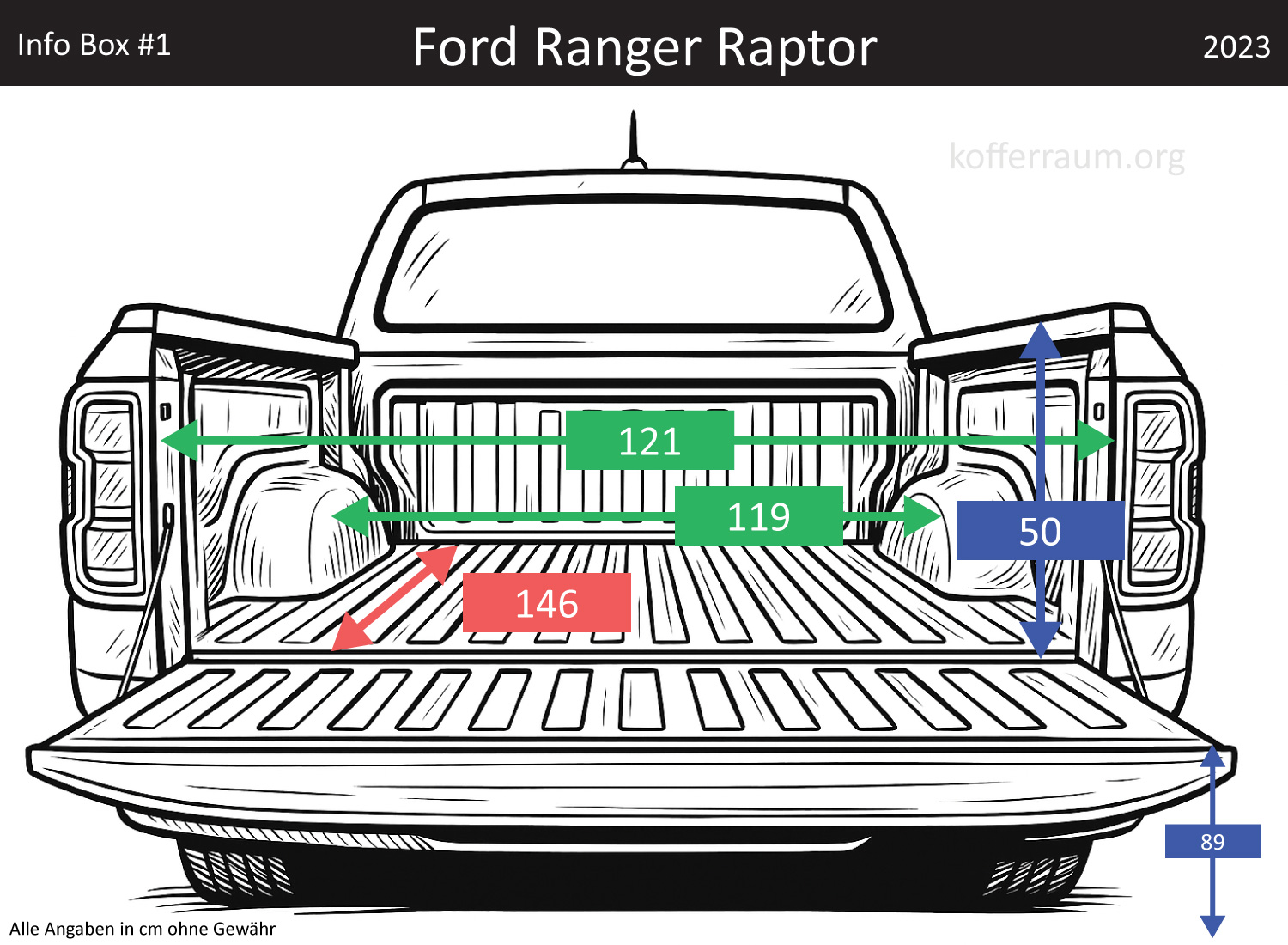 Ford Ranger Raptor Kofferraum Maße 2 Ford Ranger Raptor Kofferraum Maße