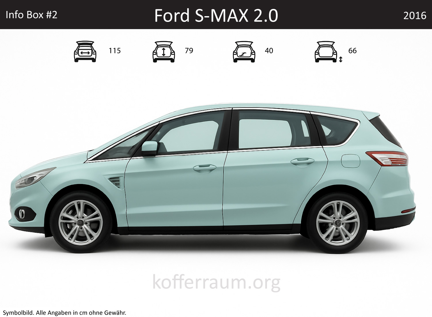 Ford S-MAX 2.0 Kofferraum Maße