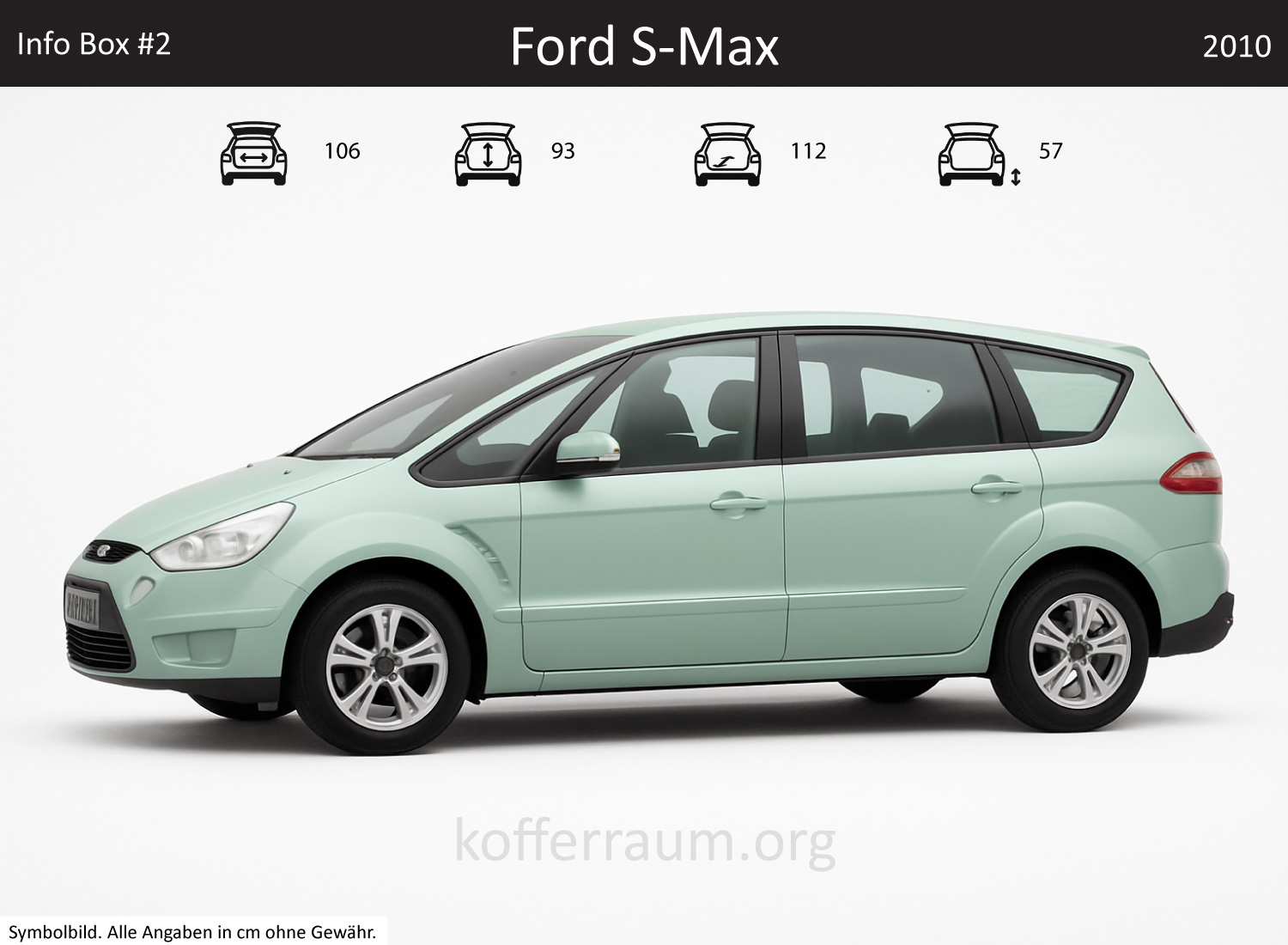 Ford S-Max Kofferraum Maße