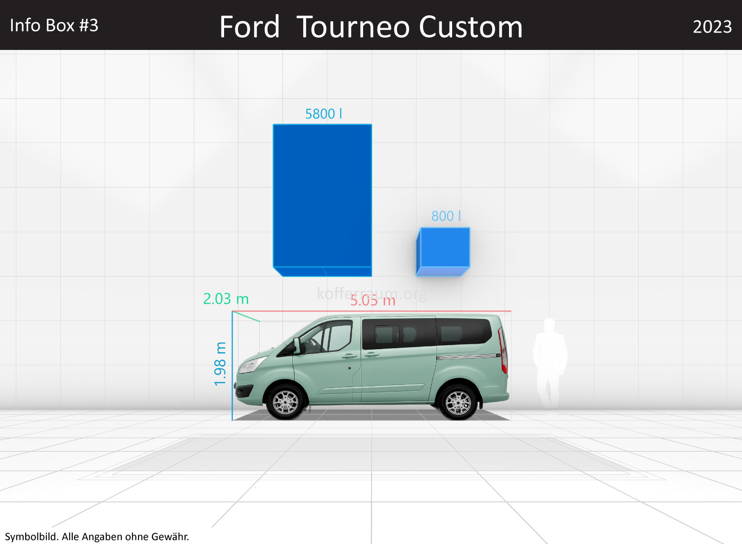 Ford Tourneo Custom: Kofferraumvolumen und Abmessungen 3 Ford Tourneo Custom: Kofferraumvolumen und Abmessungen