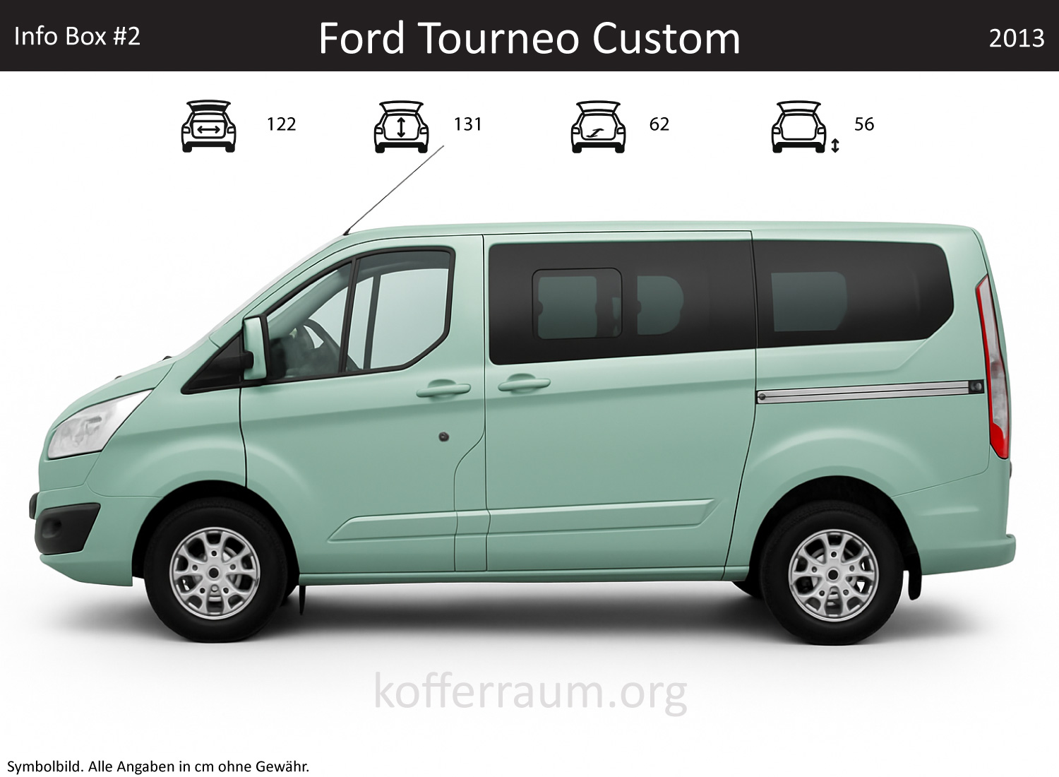 Ford Tourneo Custom Kofferraum Maße