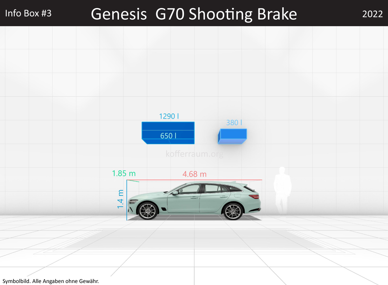 Genesis G70 Shooting Brake: Kofferraumvolumen und Abmessungen