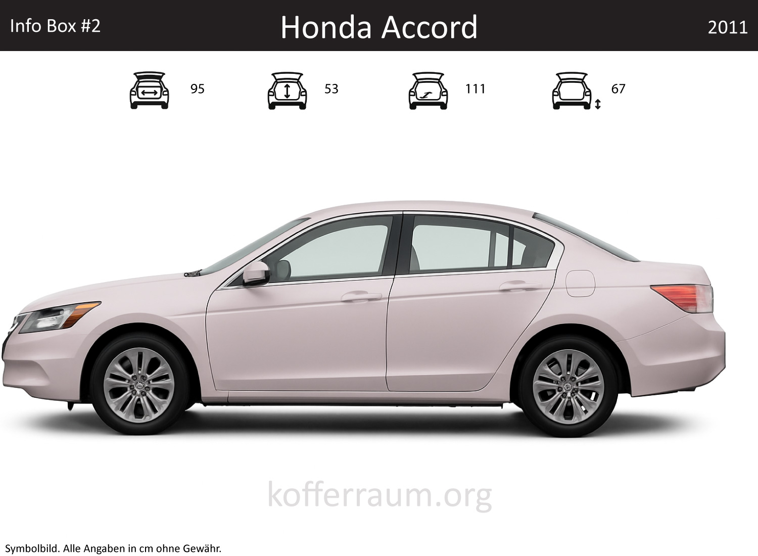 Honda Accord Kofferraum Maße