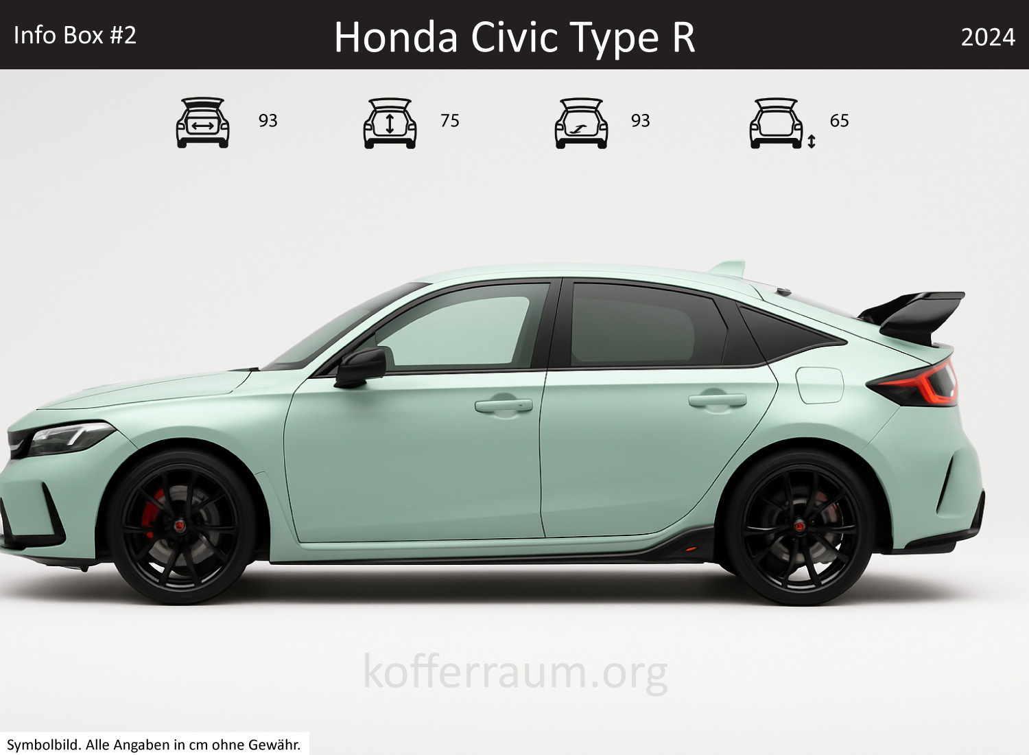 Honda Civic Type R Kofferraum Maße