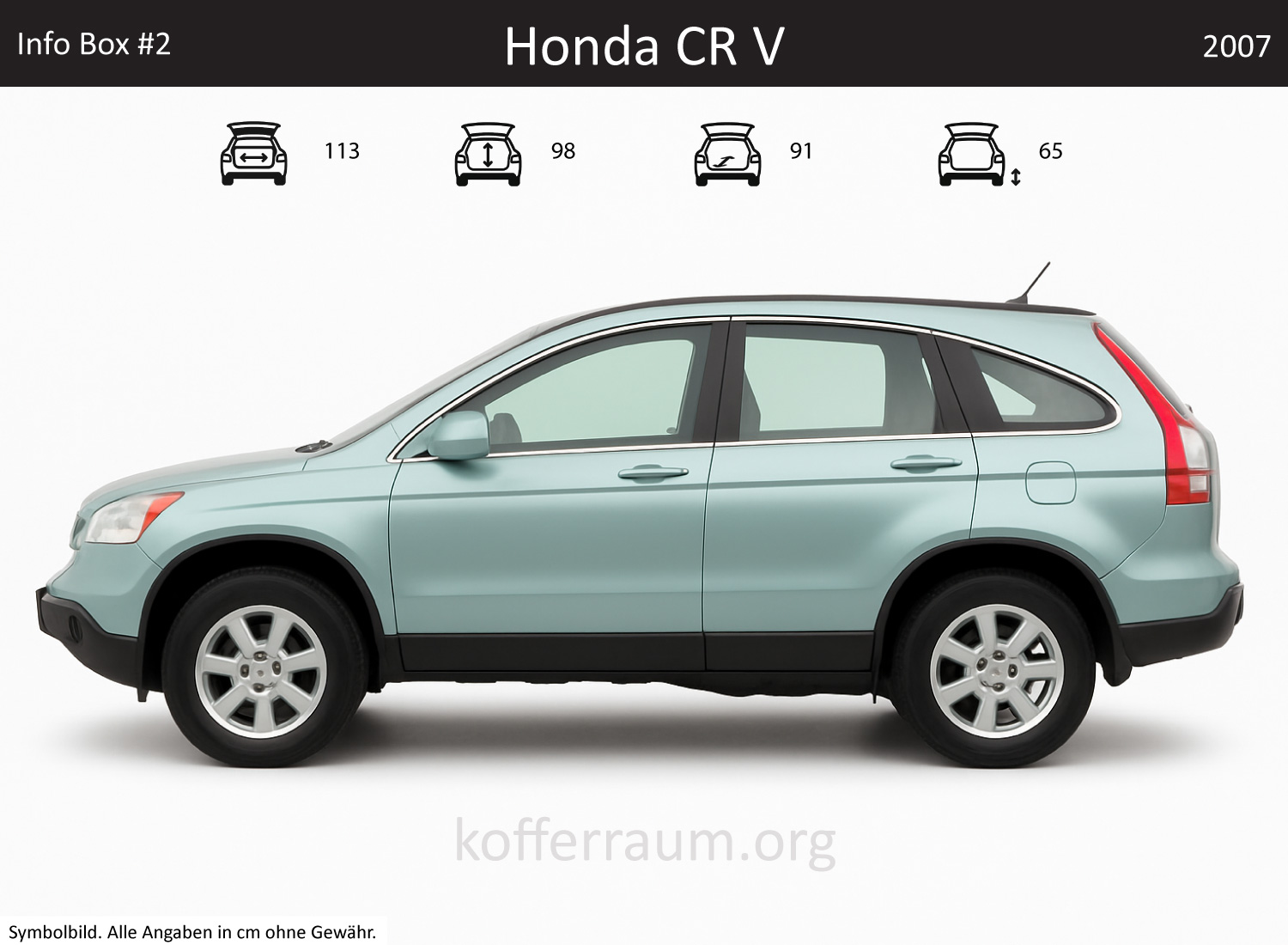 Honda CR V Kofferraum Maße