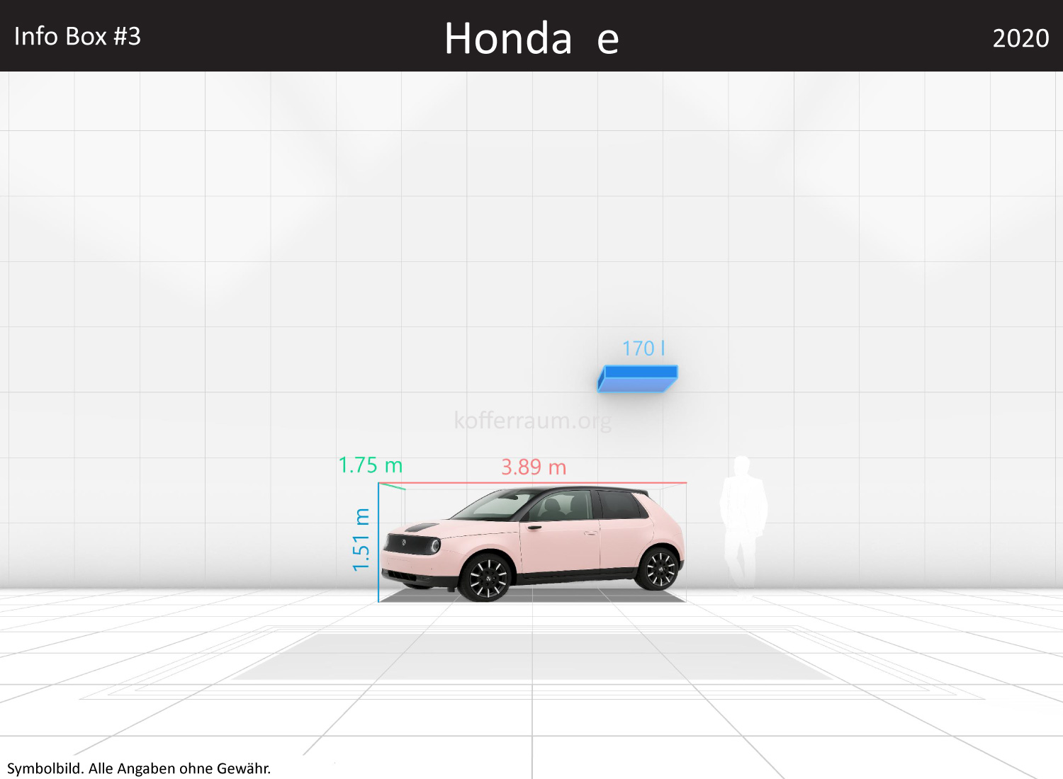 Honda e: Kofferraumvolumen und Abmessungen 3 Honda e: Kofferraumvolumen und Abmessungen