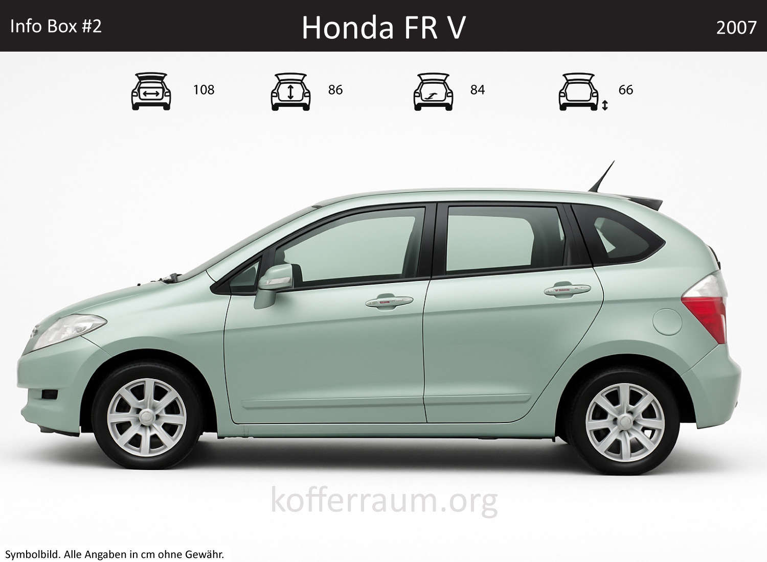 Honda FR V Kofferraum Maße 1 Honda FR V Kofferraum Maße
