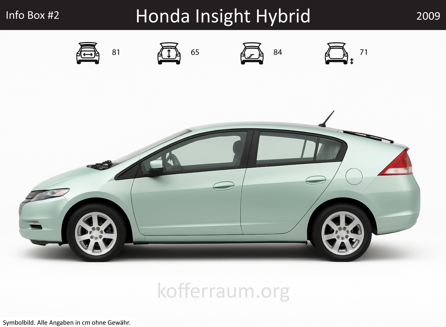 Honda Insight Hybrid Kofferraum Maße