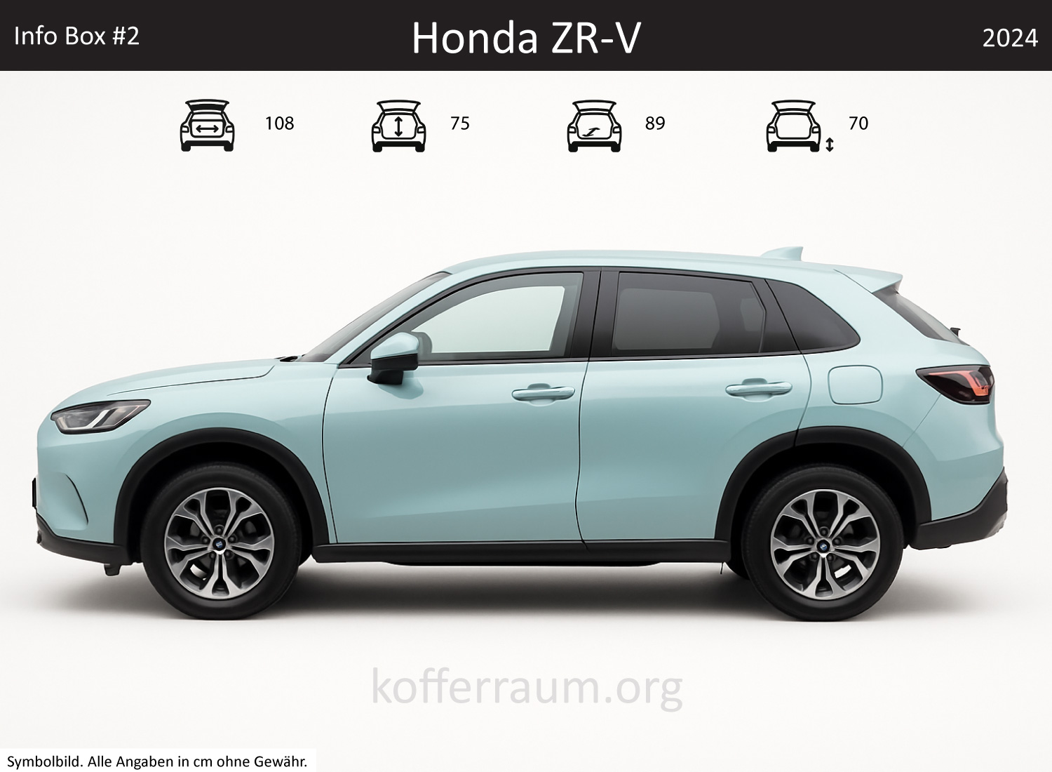 Honda ZR-V Kofferraum Maße 1 Honda ZR-V Kofferraum Maße
