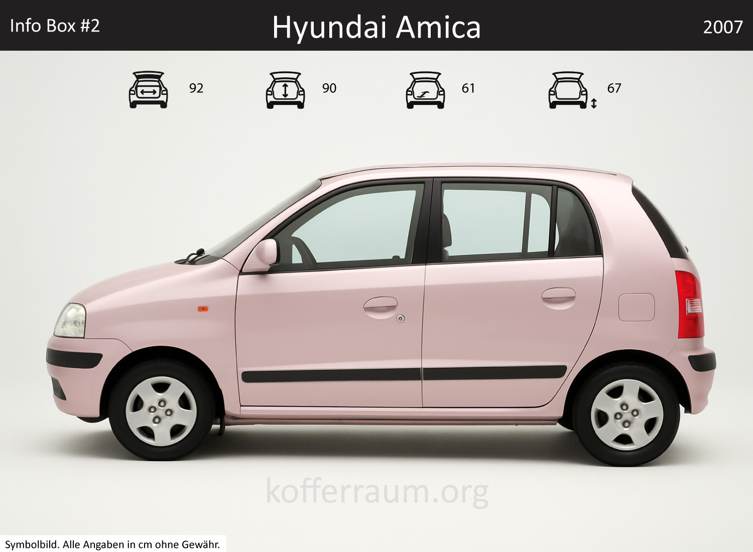 Hyundai Amica Kofferraum Maße