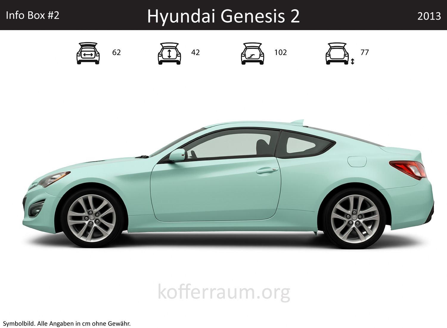 Hyundai Genesis 2 Kofferraum Maße