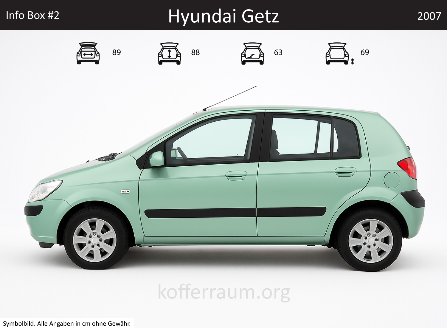 Hyundai Getz Kofferraum Maße