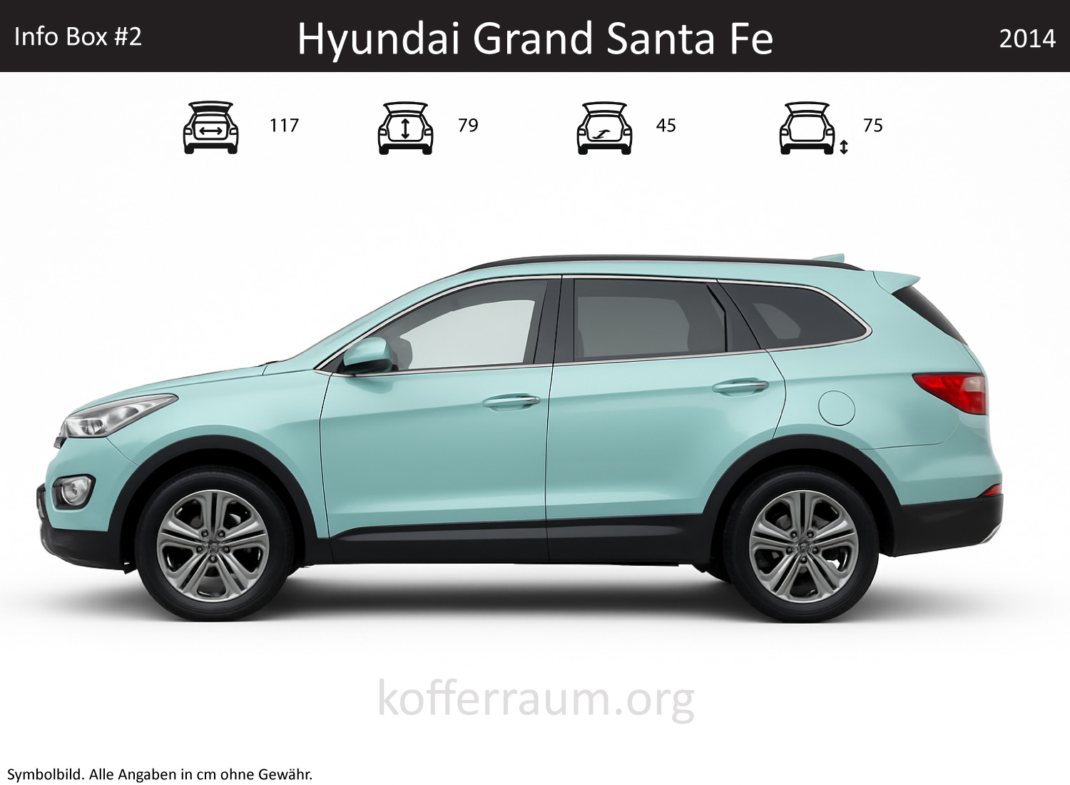 Hyundai Grand Santa Fe Kofferraum Maße