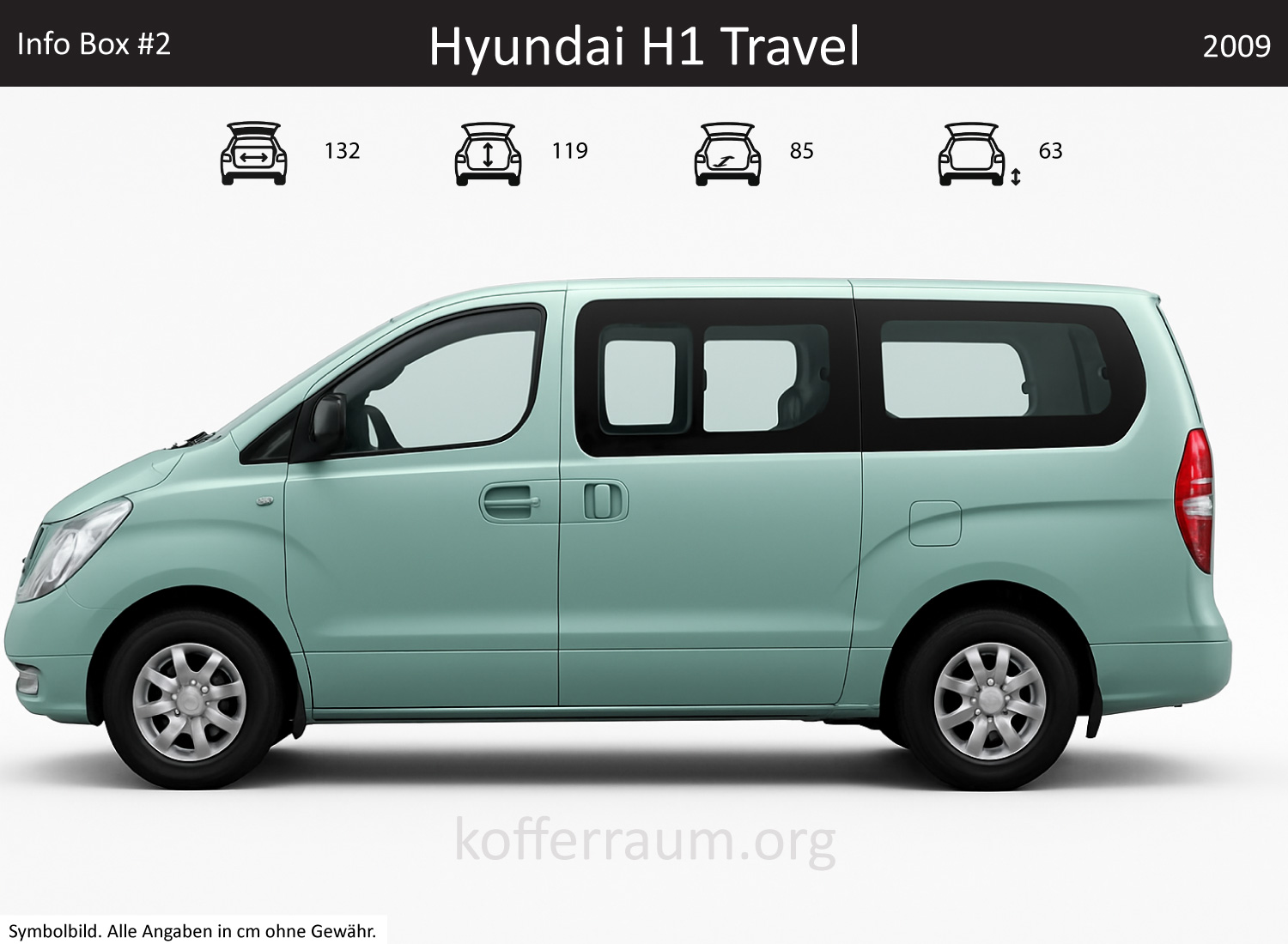 Hyundai H1 Travel Kofferraum Maße