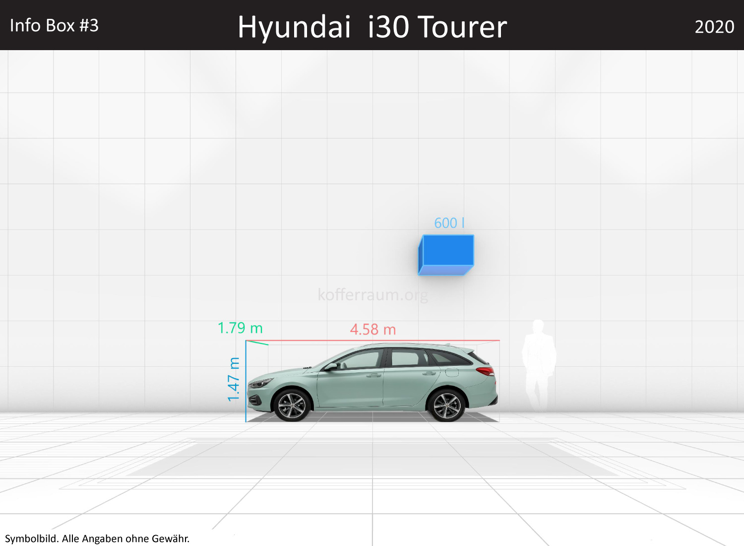 Hyundai i30 Tourer: Kofferraumvolumen und Abmessungen 3 Hyundai i30 Tourer: Kofferraumvolumen und Abmessungen