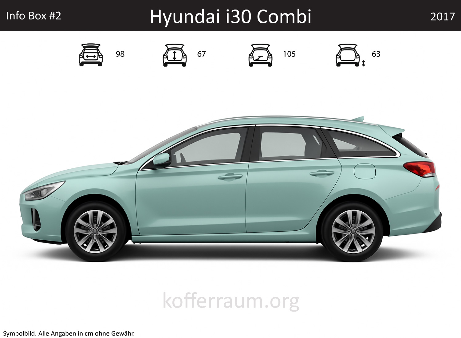 Hyundai i30 Combi Kofferraum Maße