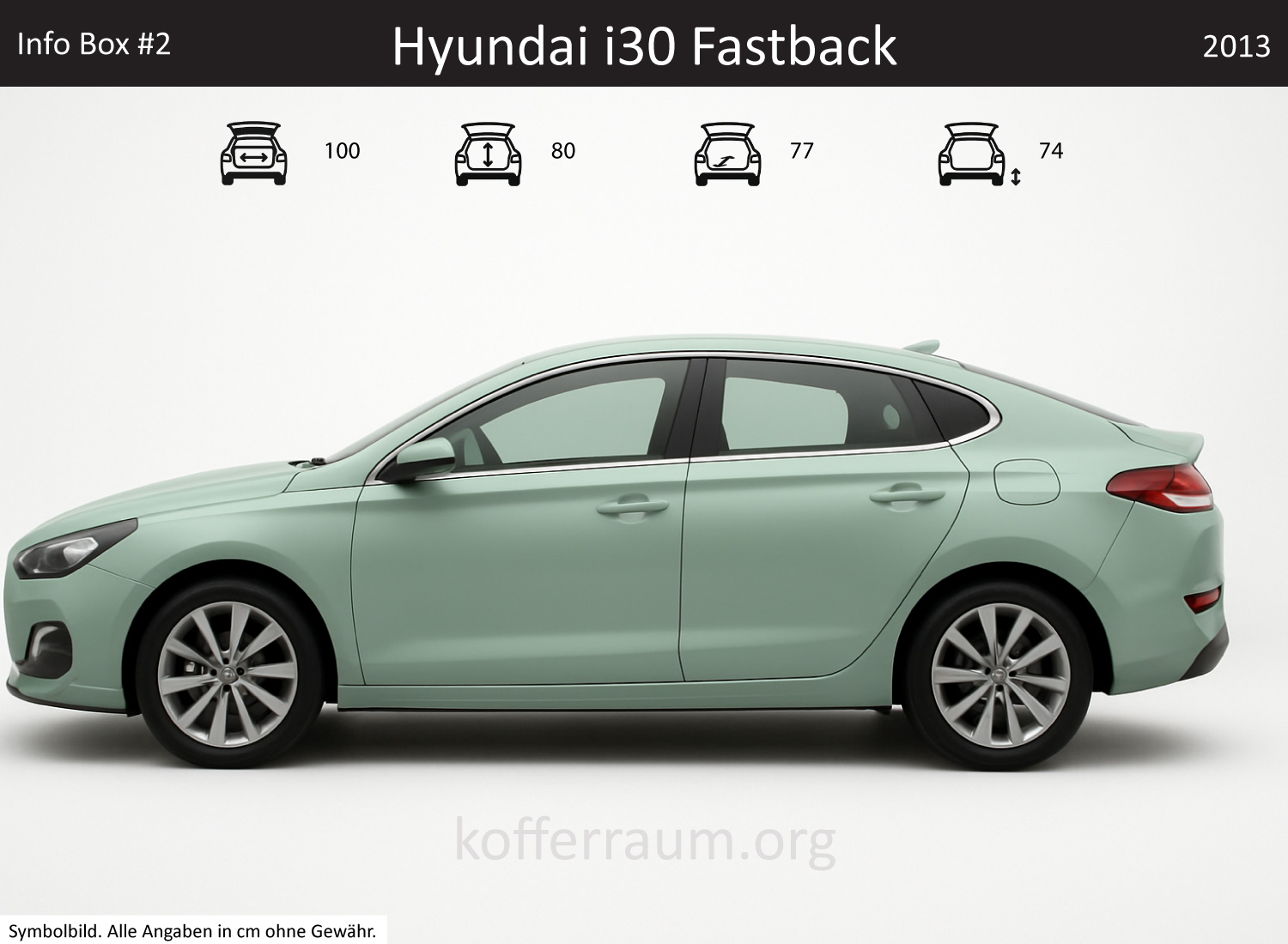 Hyundai i30 Fastback Kofferraum Maße