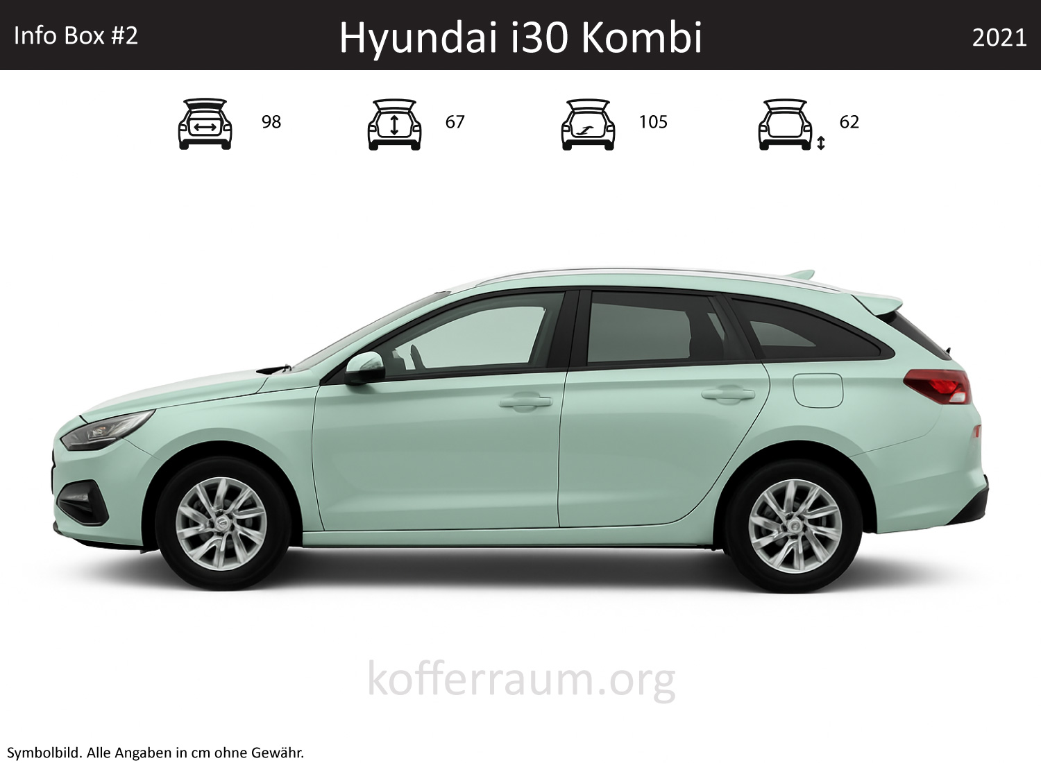 Hyundai i30 Kombi Kofferraum Maße