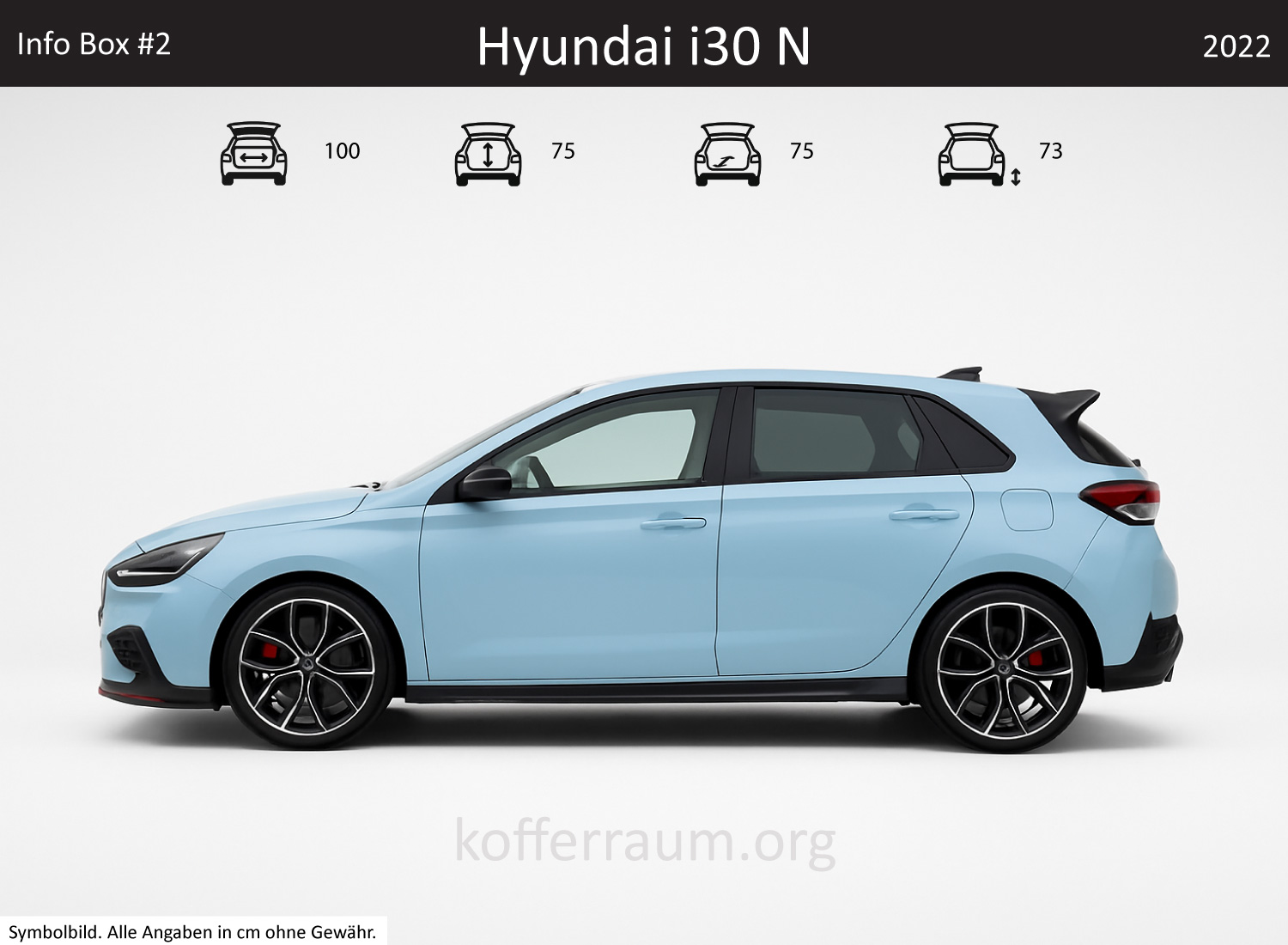 Hyundai i30 N Kofferraum Maße