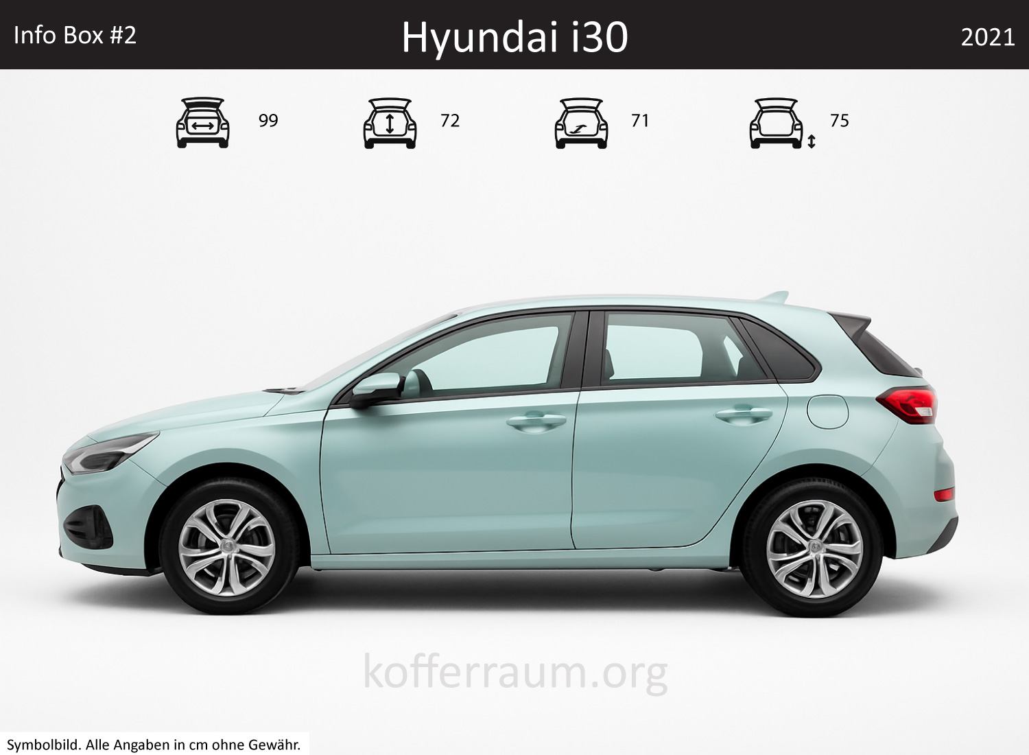 Hyundai i30 Kofferraum Maße