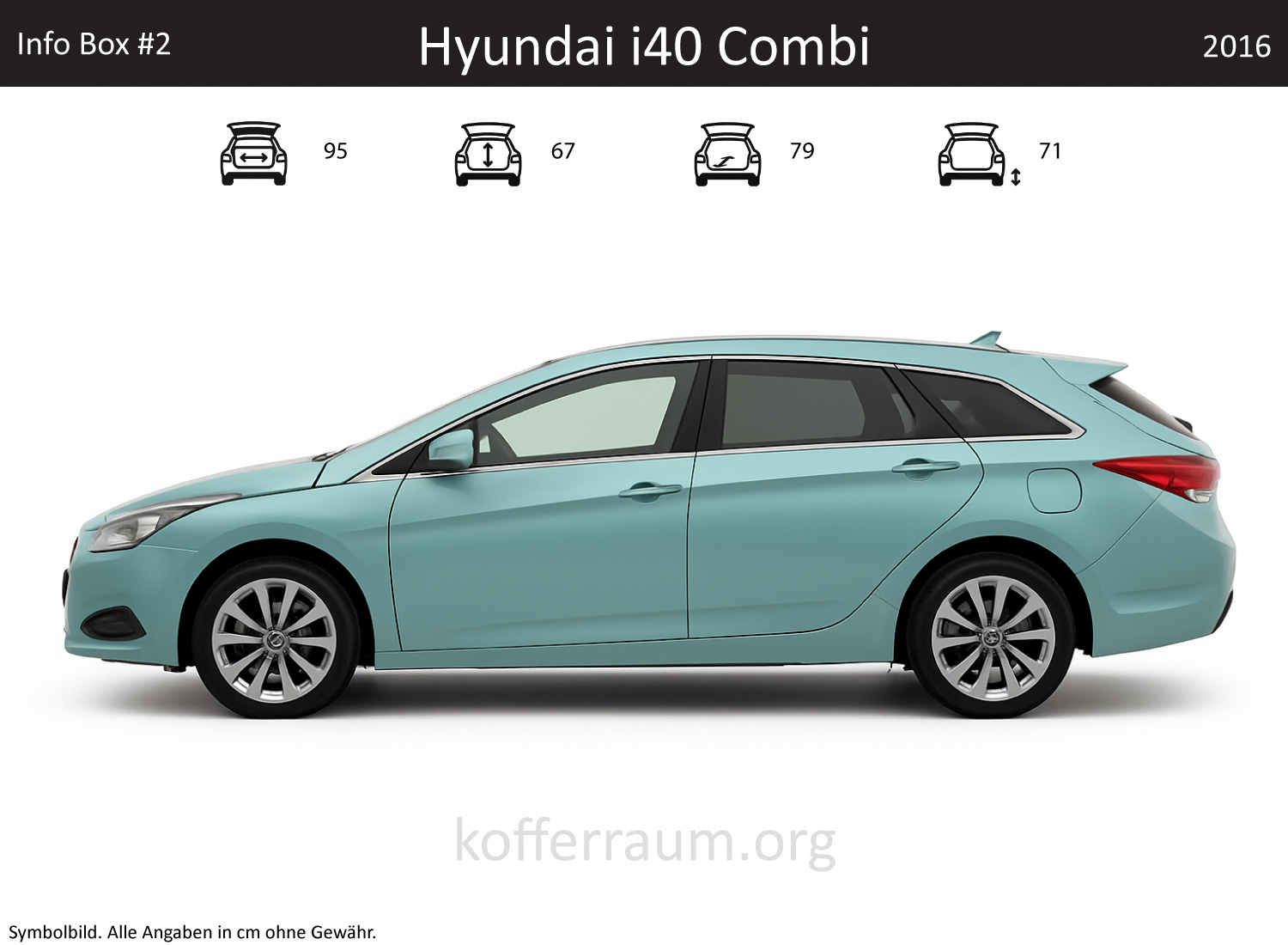 Hyundai i40 Combi Kofferraum Maße