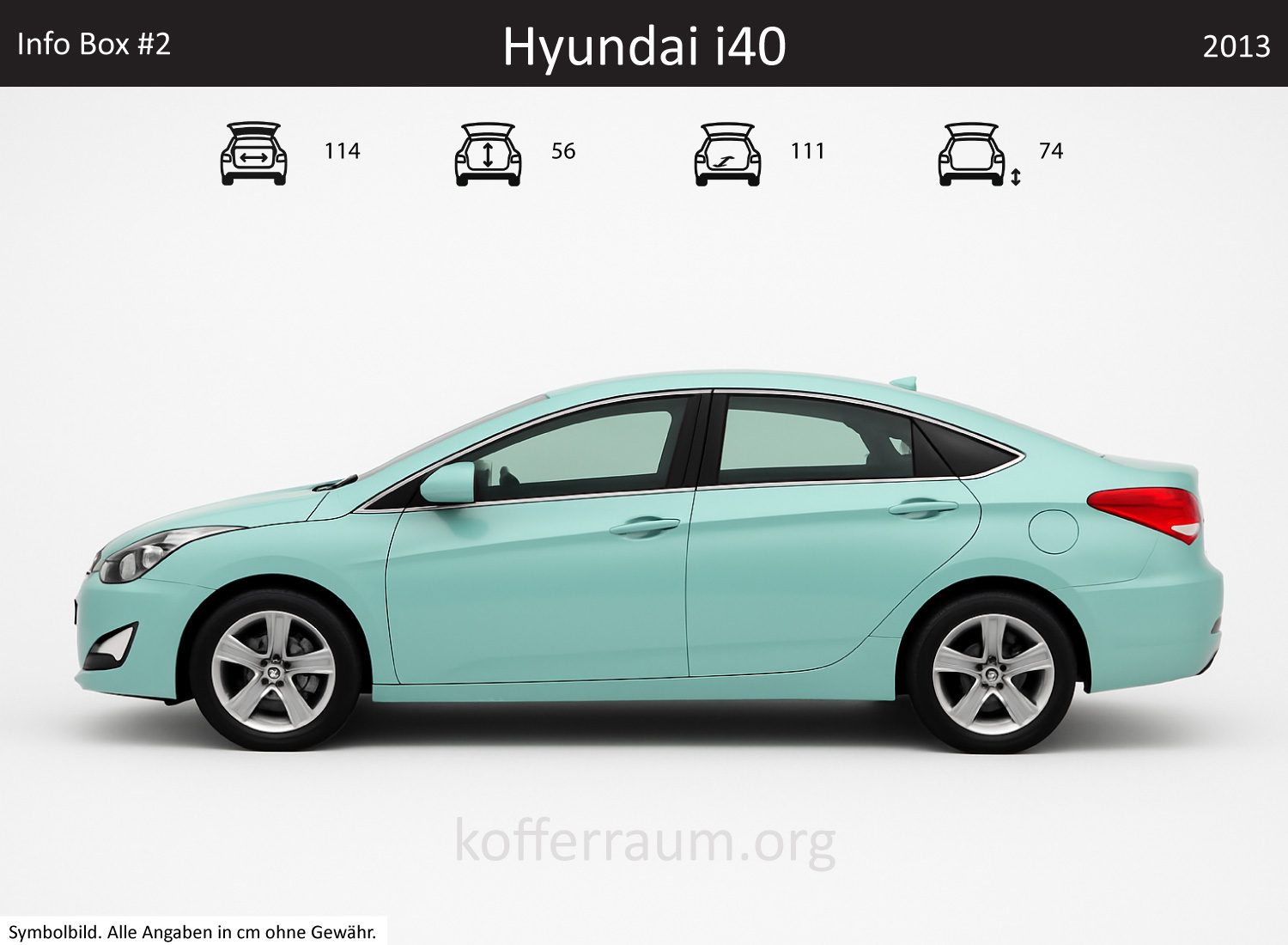 Hyundai i40 Kofferraum Maße