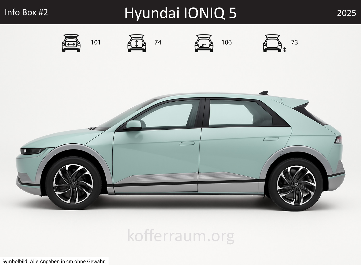 Hyundai IONIQ 5 Kofferraum Maße