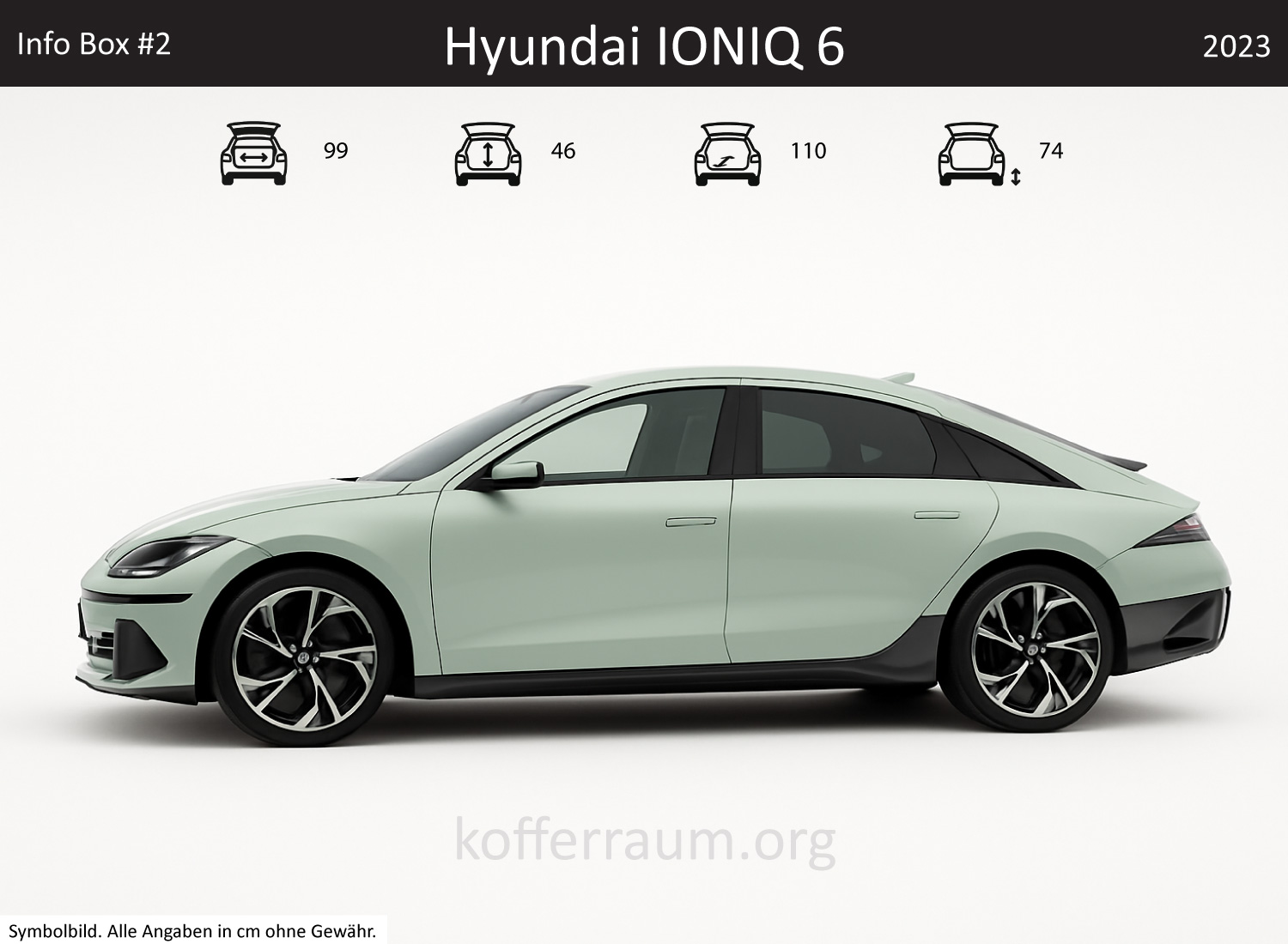 Hyundai IONIQ 6 Kofferraum Maße
