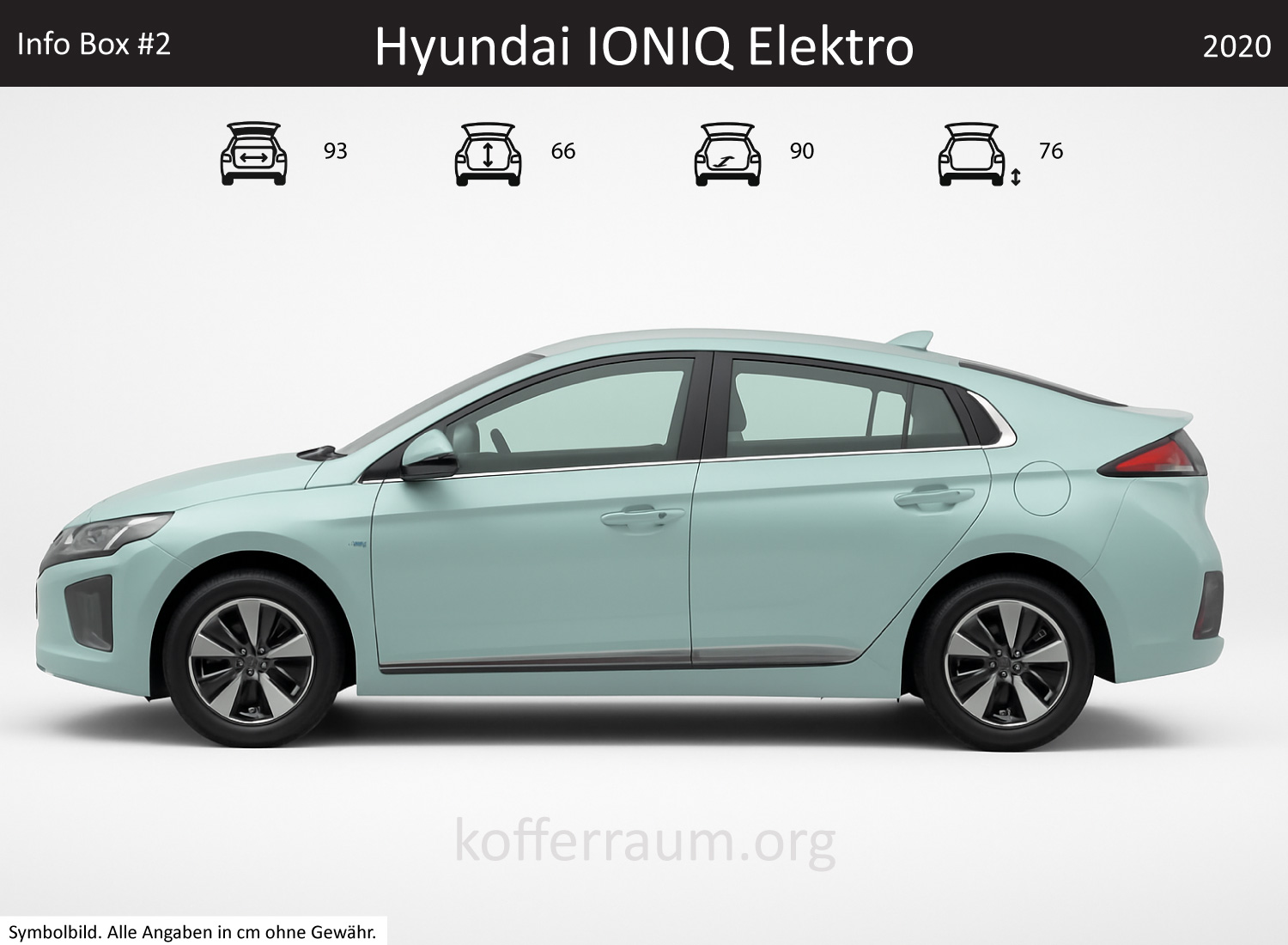 Hyundai IONIQ Elektro Kofferraum Maße