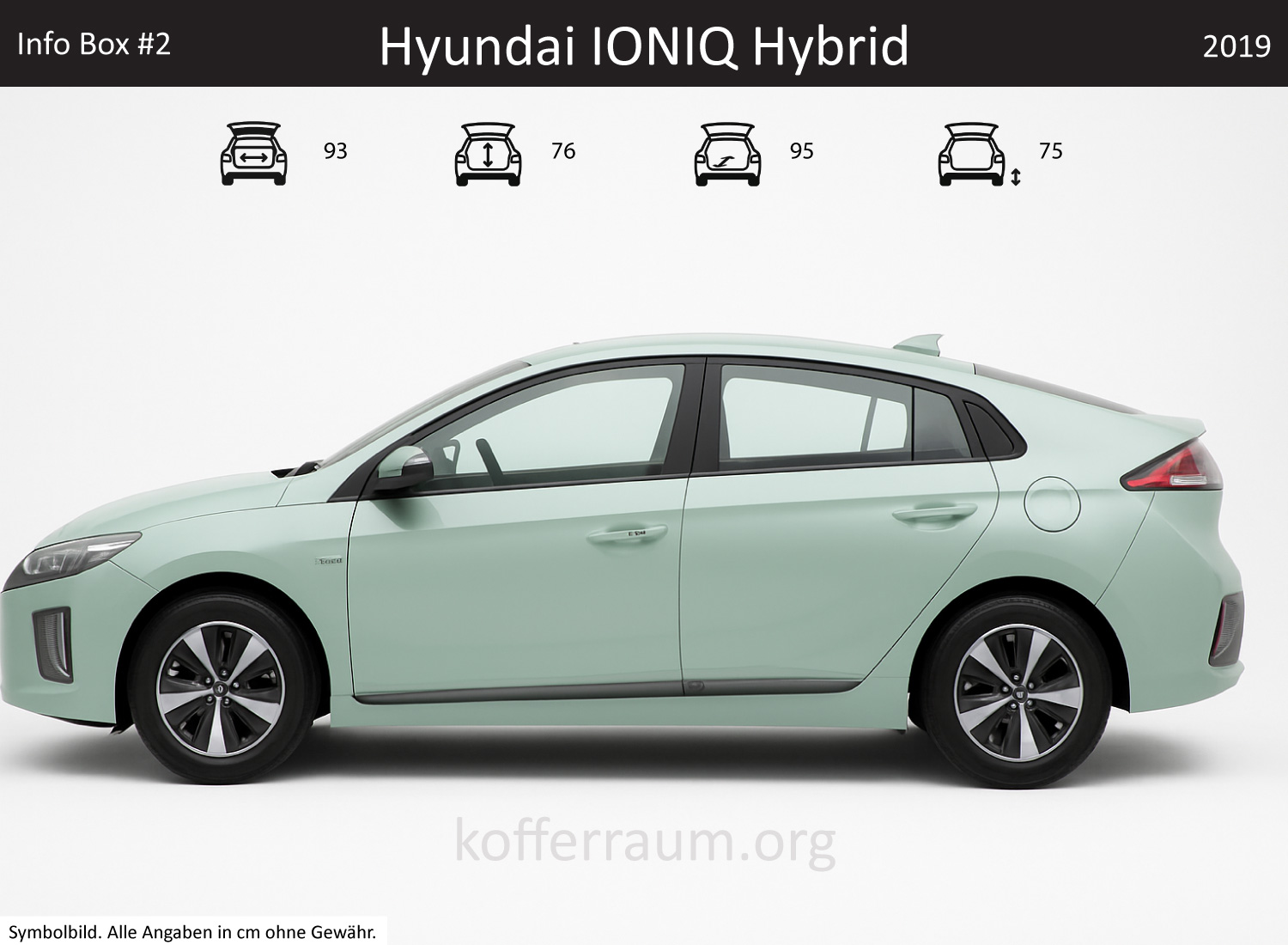 Hyundai IONIQ Hybrid Kofferraum Maße