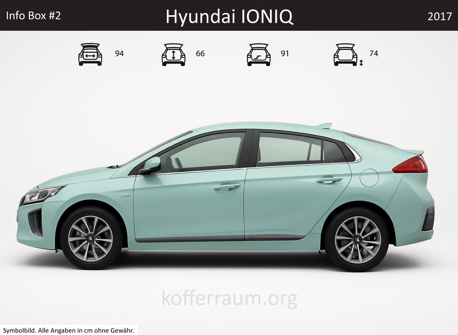 Hyundai IONIQ Kofferraum Maße
