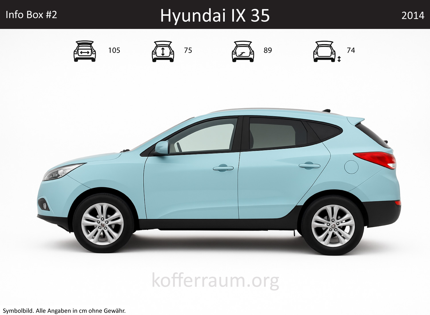 Hyundai IX 35 Kofferraum Maße